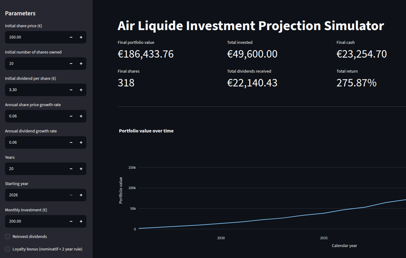 Air Liquide Investment Simulator preview