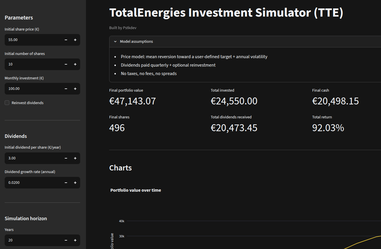 TTE Investment Simulator preview